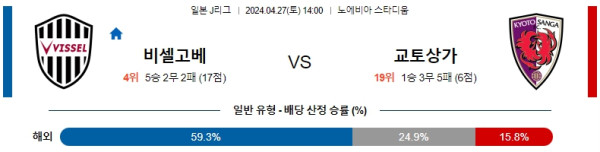 EPL중계