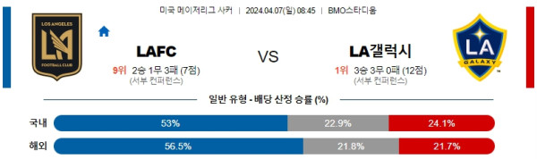 해외축구중계