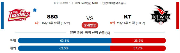 EPL중계