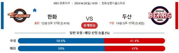 EPL중계