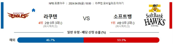 해외축구중계