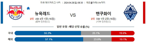 EPL중계