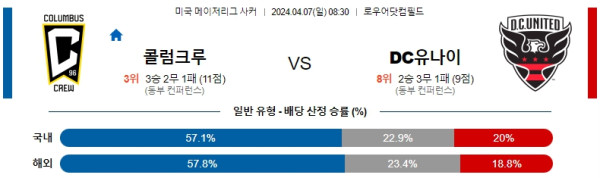 해외축구중계
