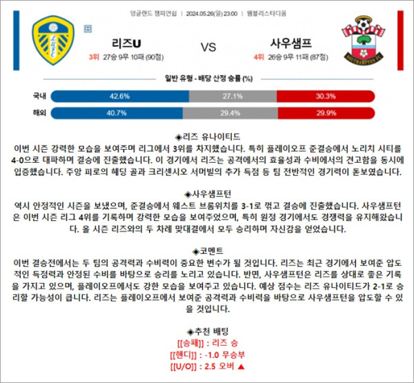 라운드TV 스포츠분석
