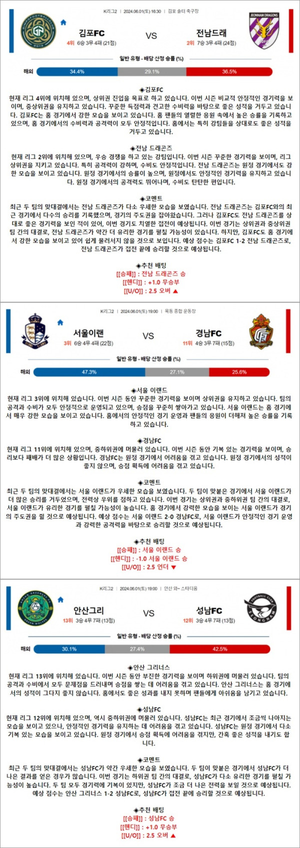 로얄스포츠 스포츠분석