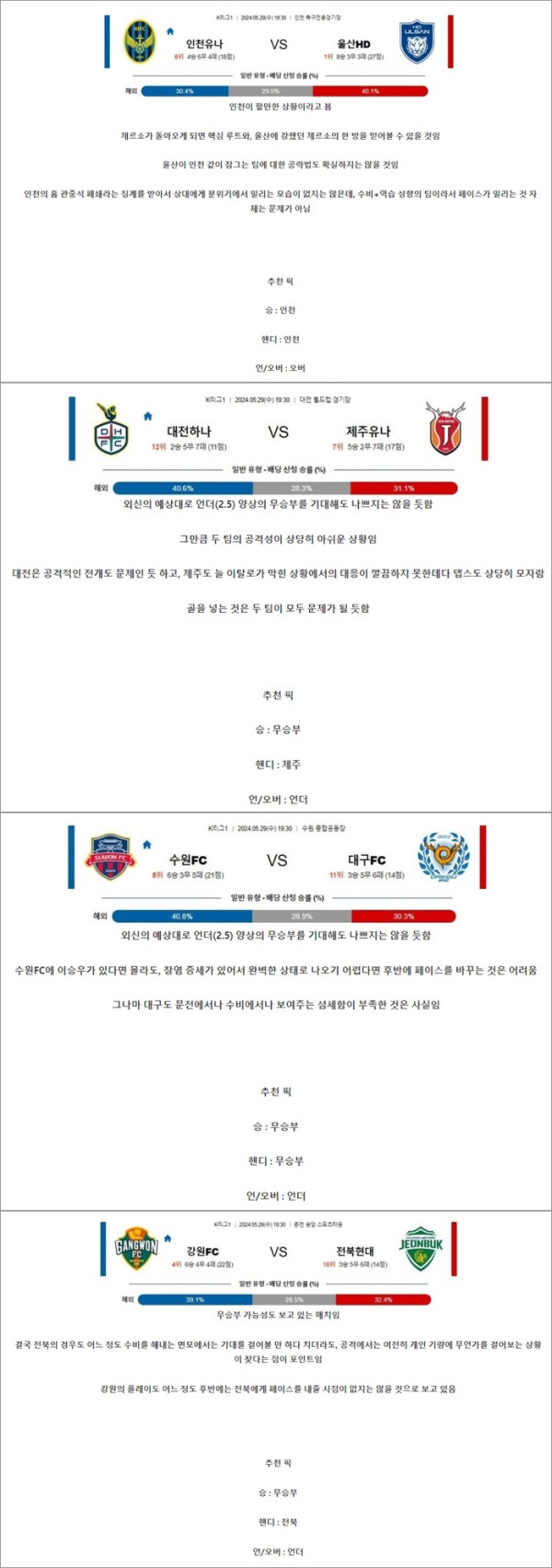 로얄스포츠 스포츠분석