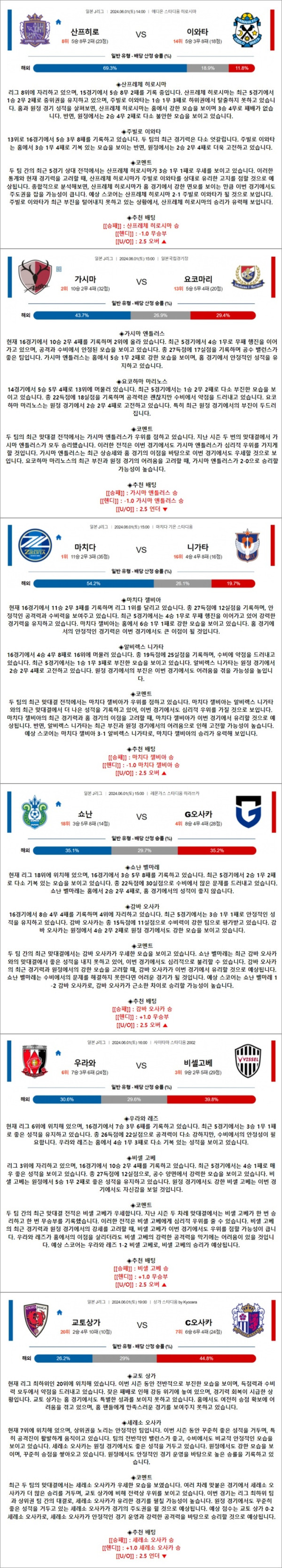 로얄스포츠 스포츠분석