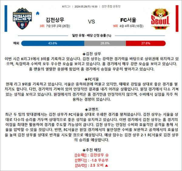 로얄스포츠 스포츠분석