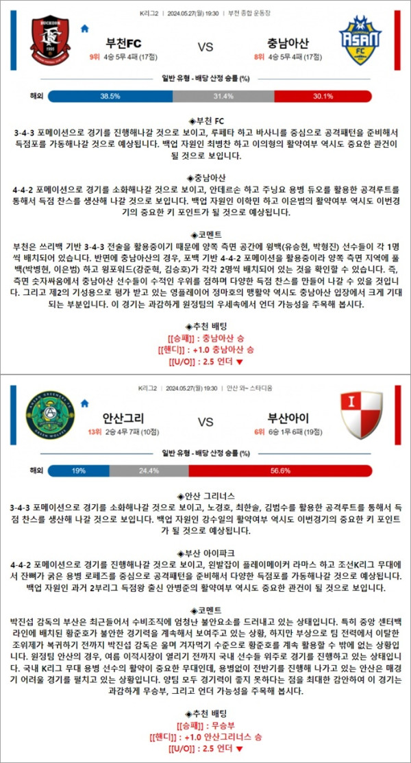 로얄스포츠 스포츠분석