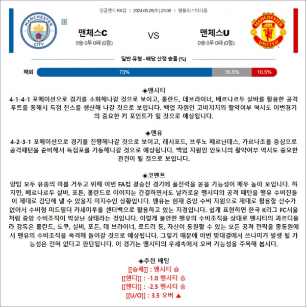 라운드TV 스포츠분석