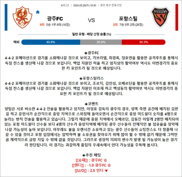 로얄스포츠 스포츠분석