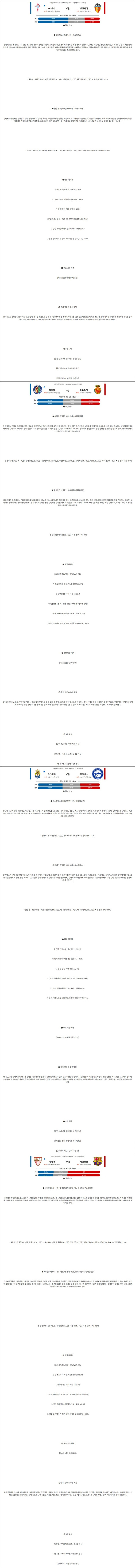 라운드TV 스포츠분석