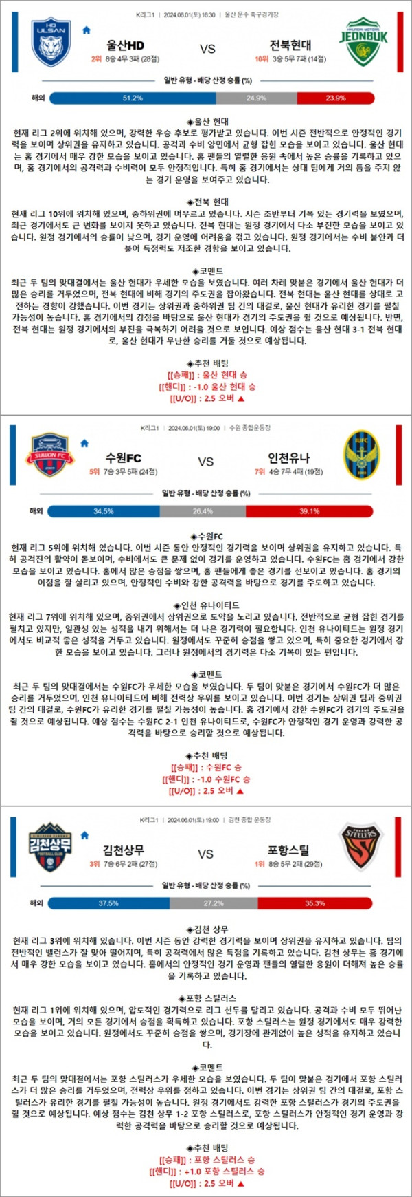로얄스포츠 스포츠분석