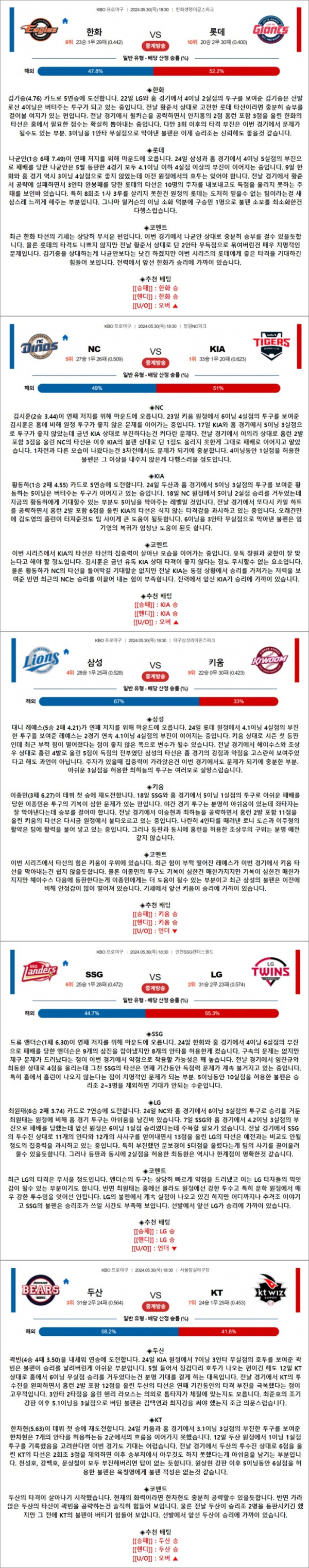 로얄스포츠 스포츠분석