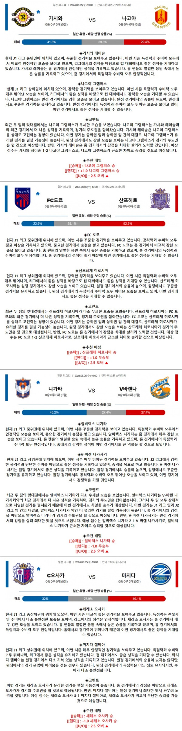 로얄스포츠 스포츠분석