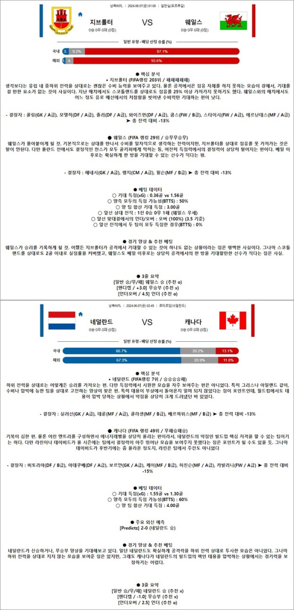 로얄스포츠 스포츠분석