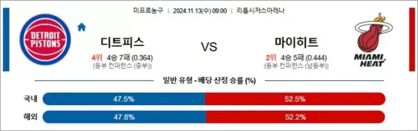 로얄스포츠 스포츠분석
