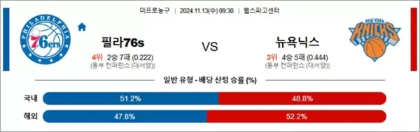 로얄스포츠 스포츠분석