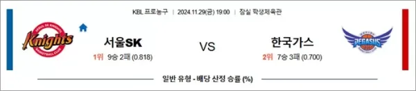 로얄스포츠 스포츠분석