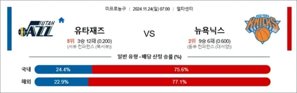 로얄스포츠 스포츠분석