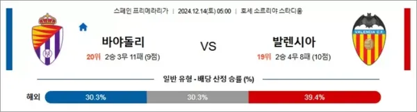 로얄스포츠 스포츠분석