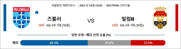 로얄스포츠 스포츠분석