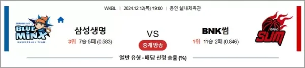 로얄스포츠 스포츠분석