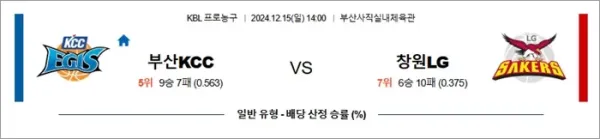 로얄스포츠 스포츠분석