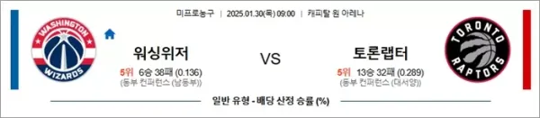 로얄스포츠 스포츠분석