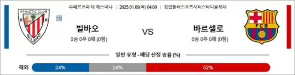 로얄스포츠 스포츠분석