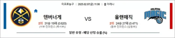 로얄스포츠 스포츠분석