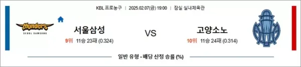 로얄스포츠 스포츠분석