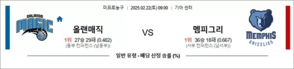 로얄스포츠 스포츠분석