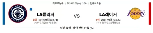 로얄스포츠 스포츠분석