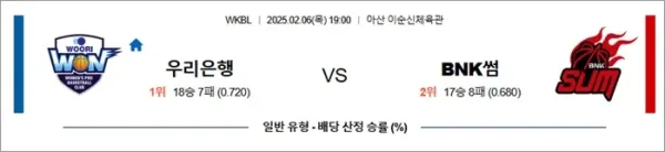 로얄스포츠 스포츠분석
