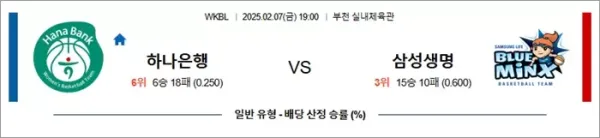 로얄스포츠 스포츠분석