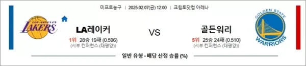 로얄스포츠 스포츠분석