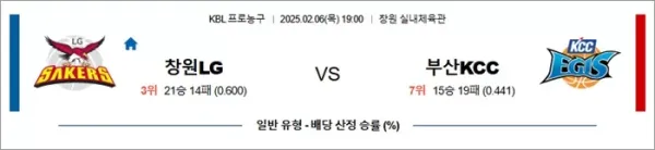 로얄스포츠 스포츠분석